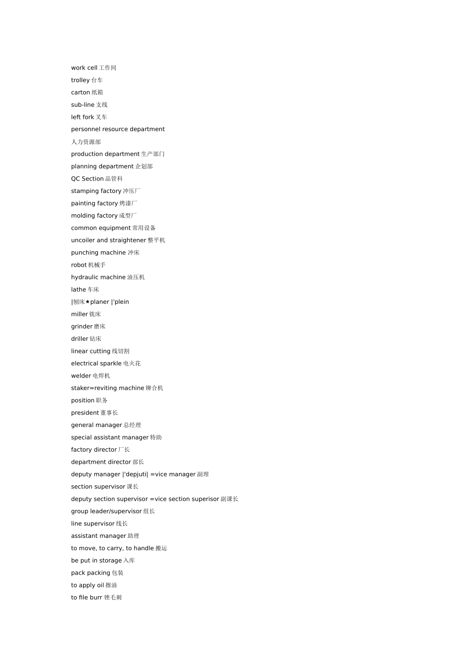 模具英语专业词汇_第2页