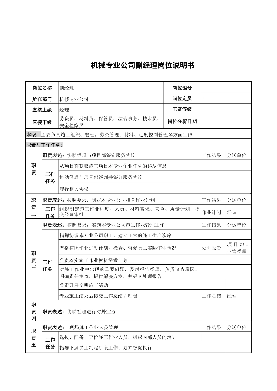 机械专业公司副经理岗位说明书_第1页