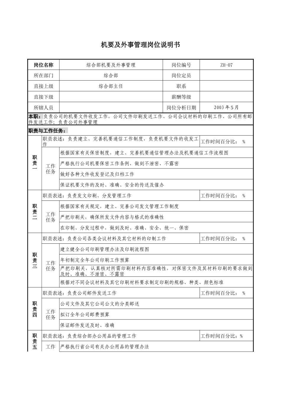 通信行业-综合部-机要及外事管理岗位说明书_第1页