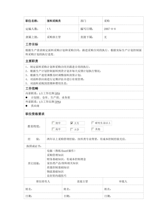 面料采购员岗位说明书