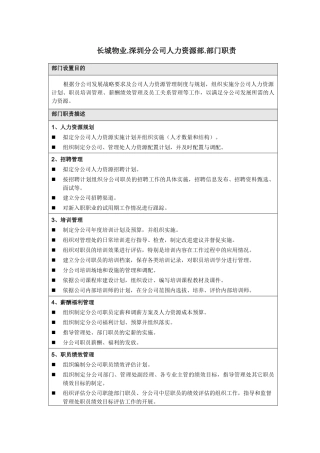 长城物业部门职责—分公司—人力资源部(14-59)