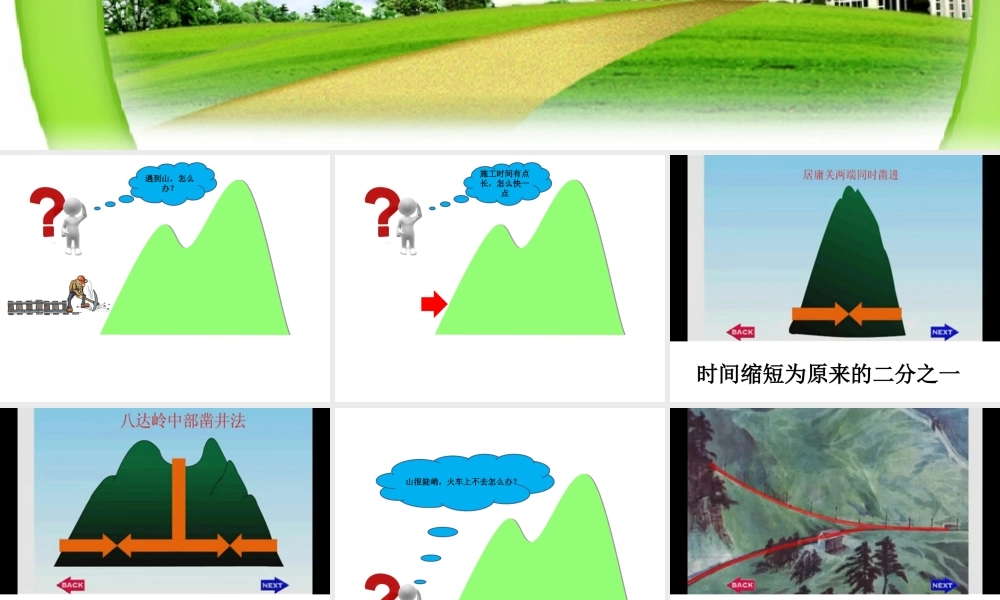 詹天佑动画演示