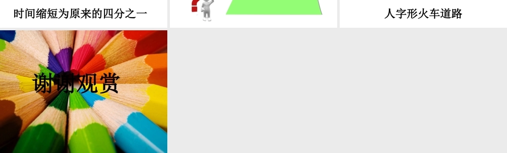 詹天佑动画演示