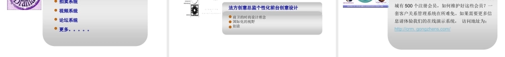 网上商城系统介绍-各个模块解析