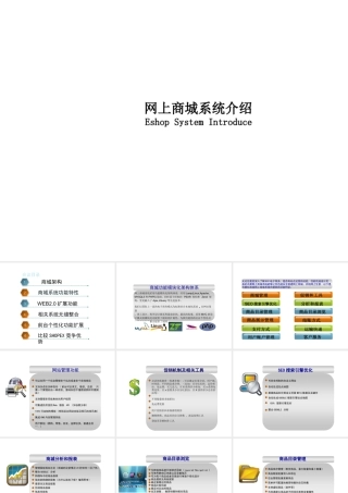 网上商城系统介绍-各个模块解析
