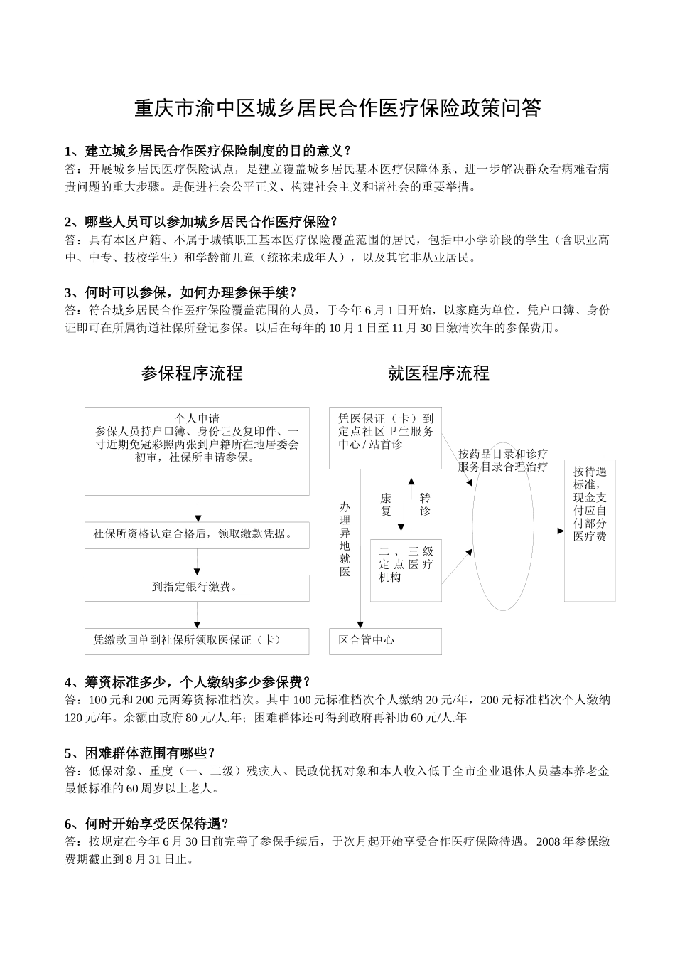 重庆市渝中区城乡居民合作医疗保险政策问答_第1页