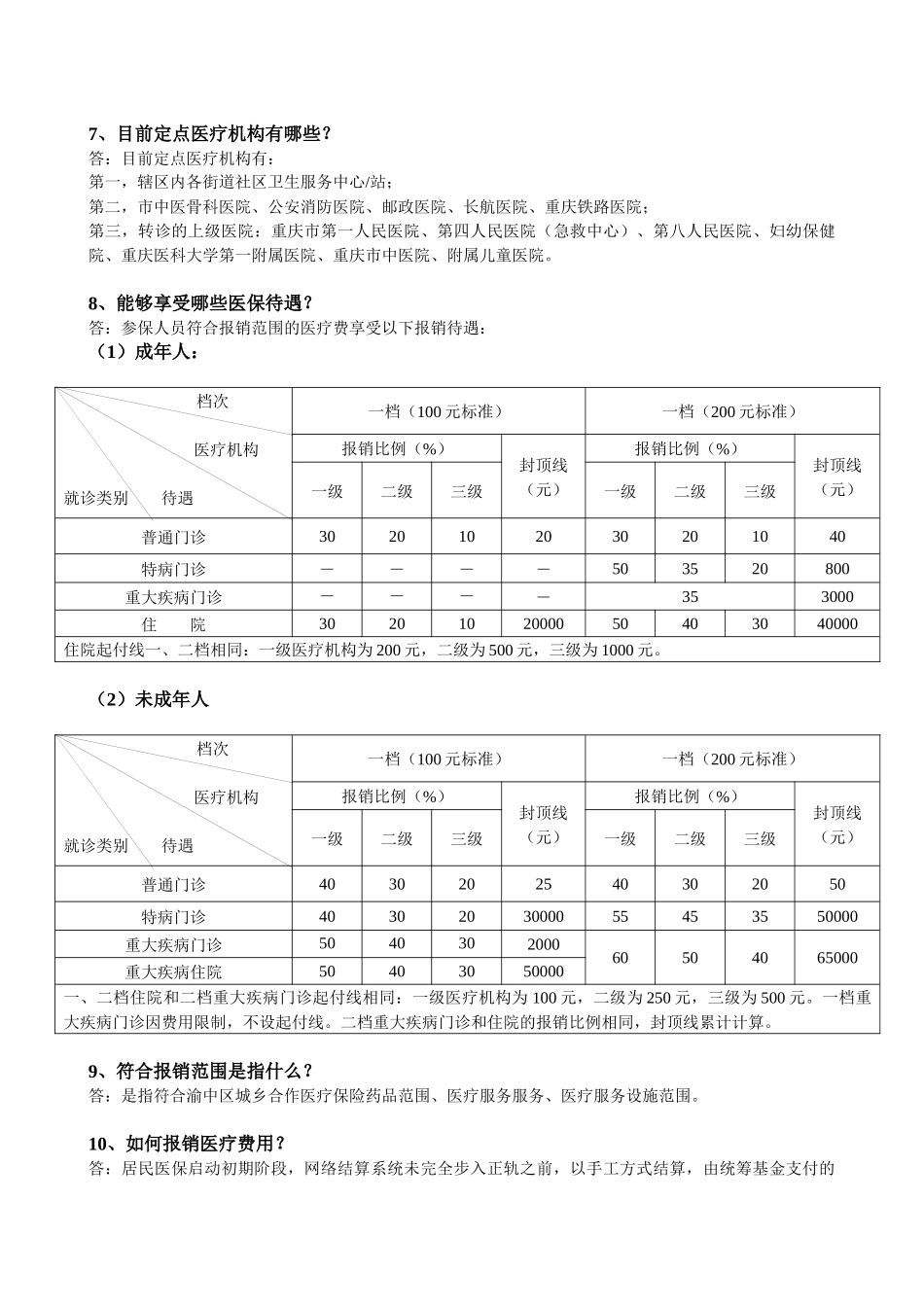 重庆市渝中区城乡居民合作医疗保险政策问答_第2页