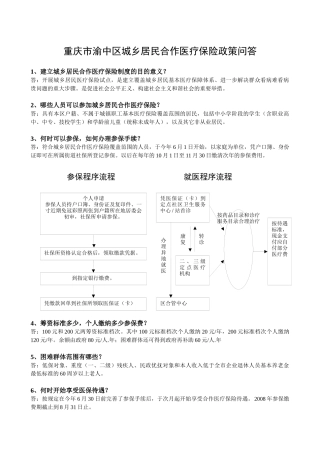 重庆市渝中区城乡居民合作医疗保险政策问答
