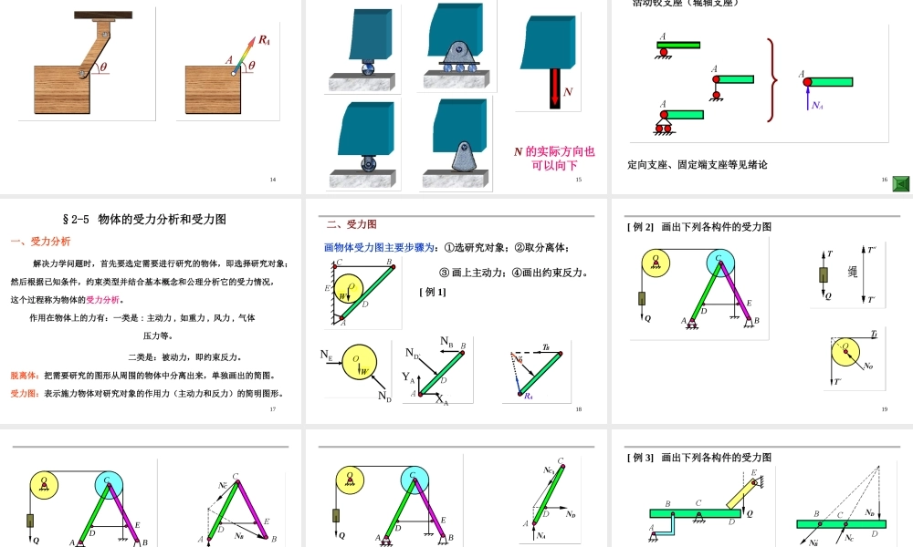 002---约束与约束反力和受力分析