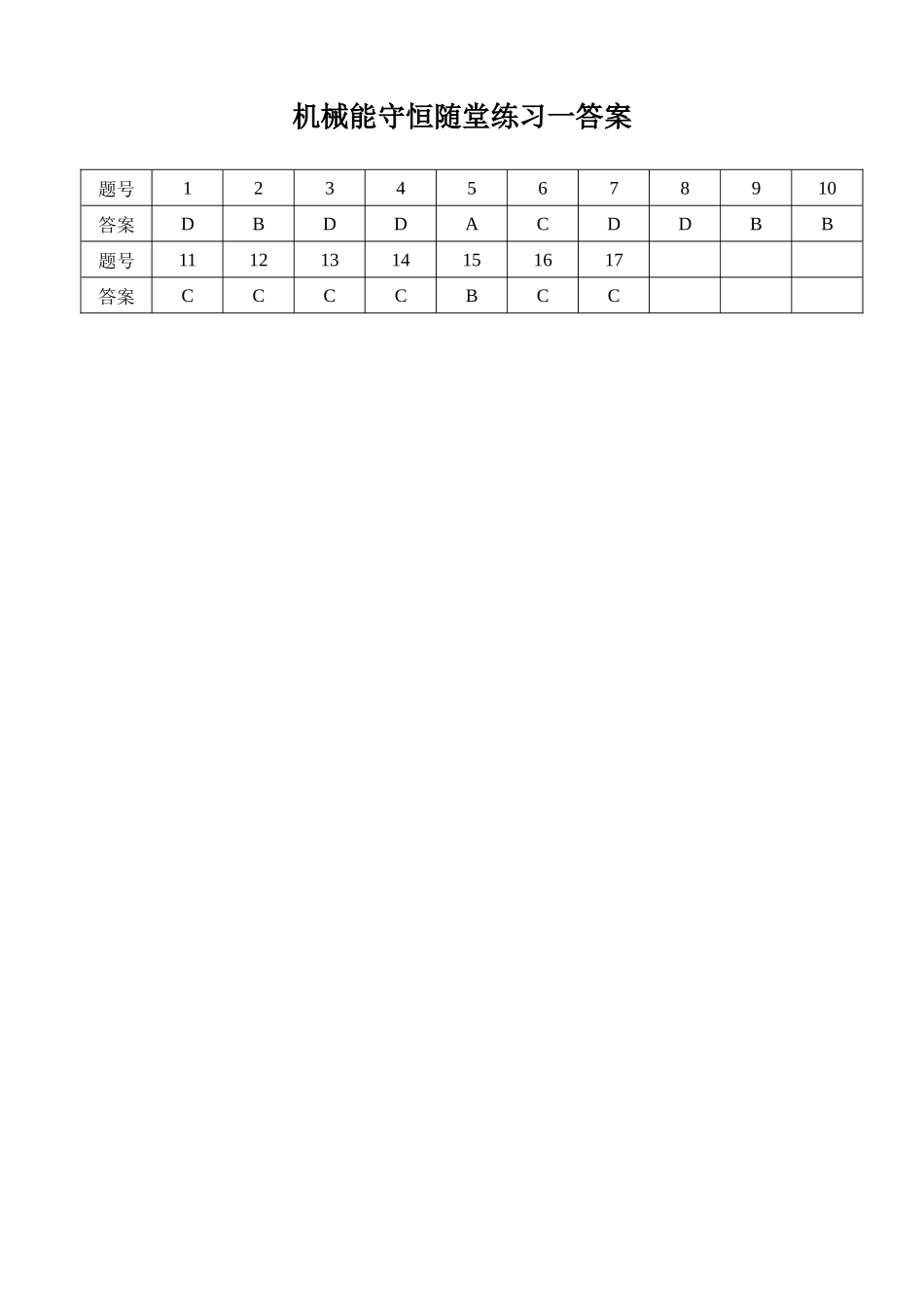 机械能守恒随堂练习一_第3页