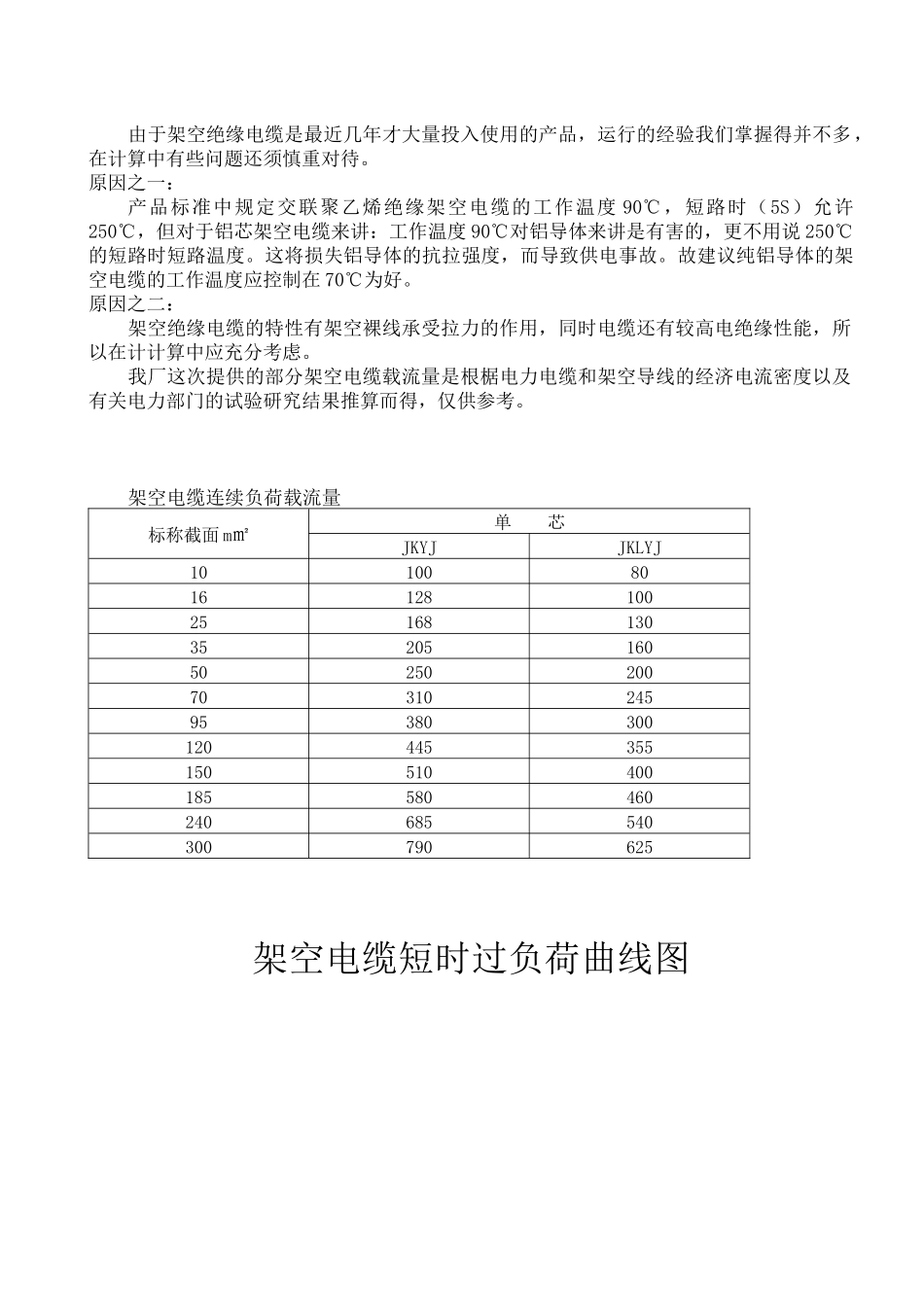 架空电缆A7.6_第3页