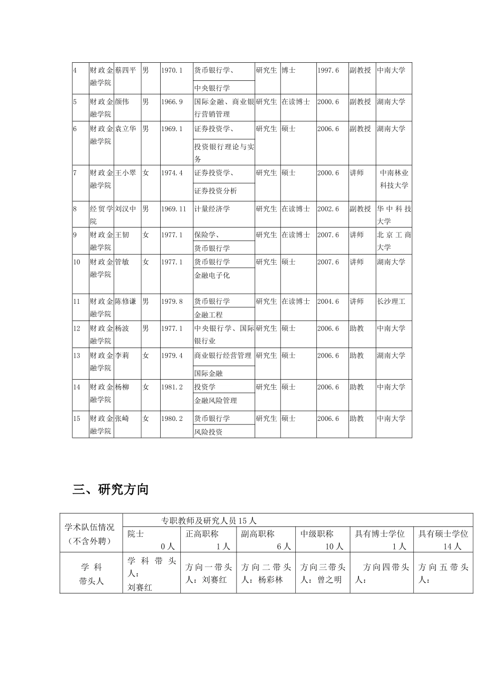 金融学校级重点学科材料_第2页