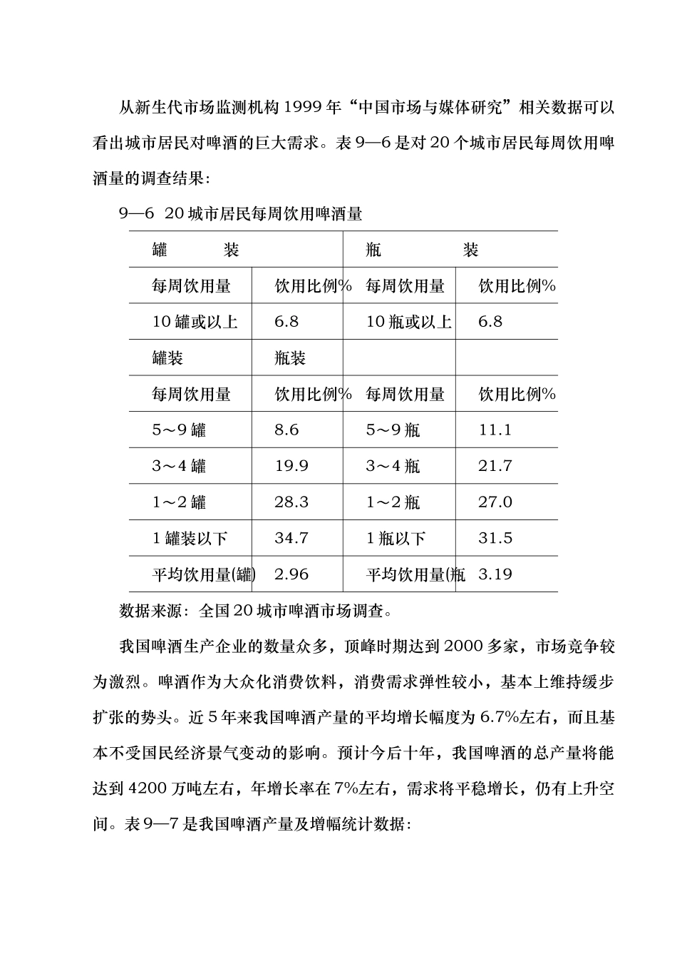 青岛啤酒的促销策略_第3页
