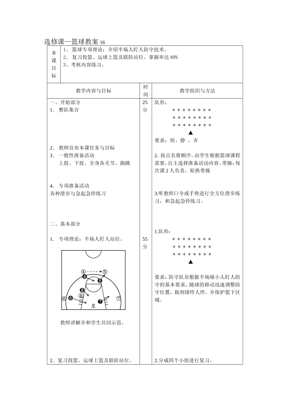 第二期篮球选修课教案16_第1页