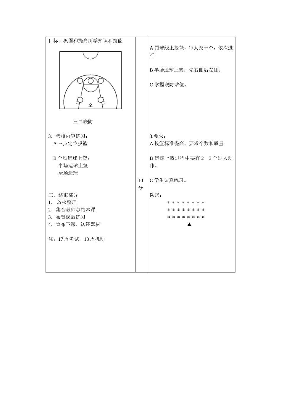 第二期篮球选修课教案16_第2页