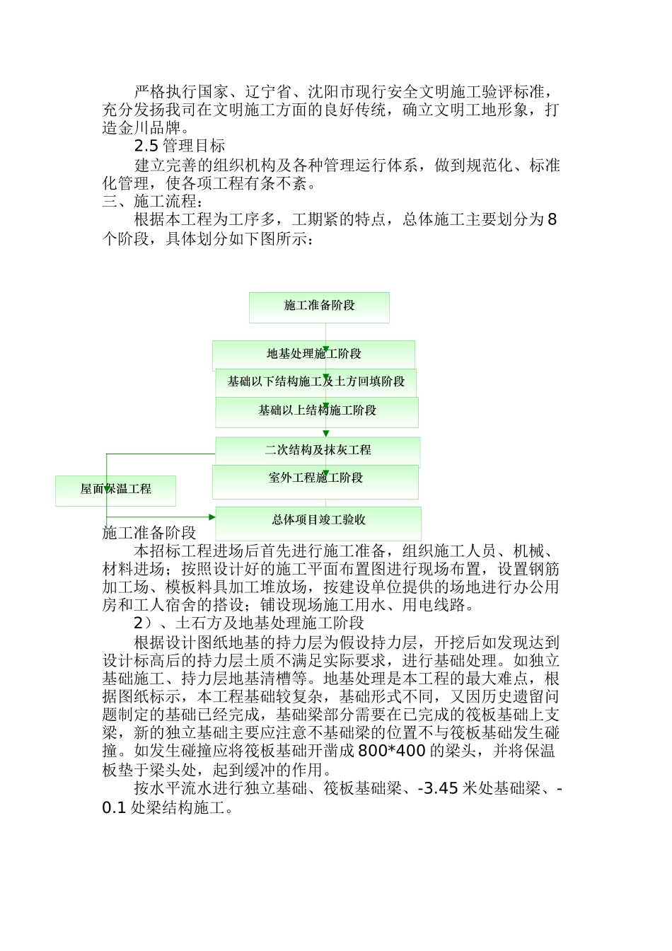 爱琴海度假庄园宾馆施工方案_第2页