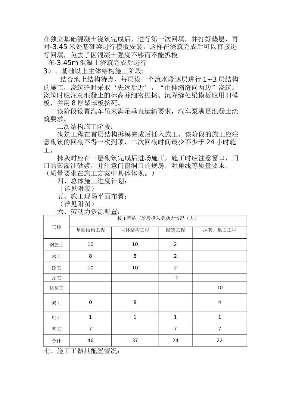 爱琴海度假庄园宾馆施工方案_第3页