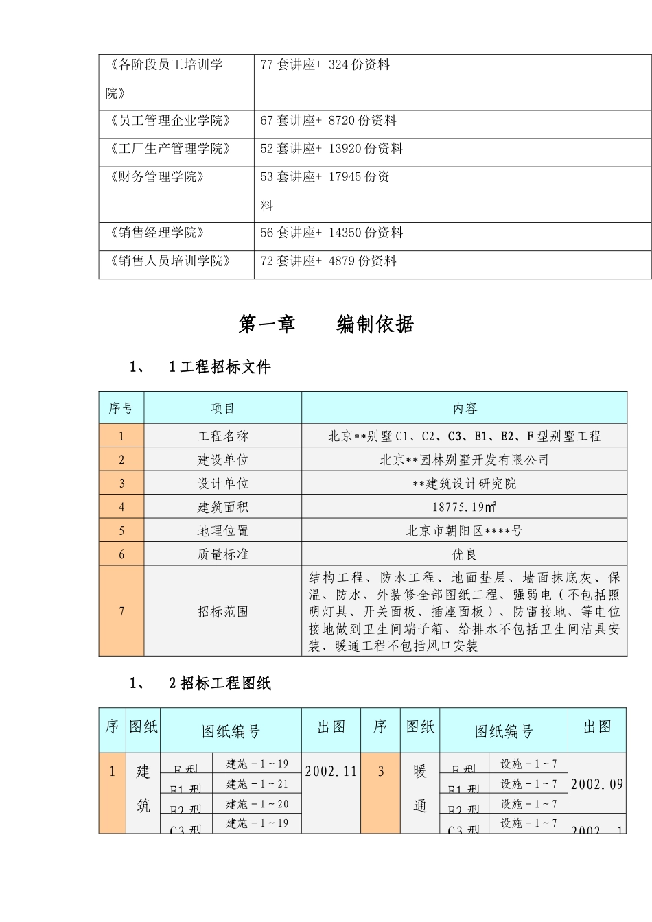 某别墅群施工组织设计_第2页