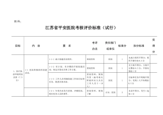 江苏省平安医院考核评价标准(试行)
