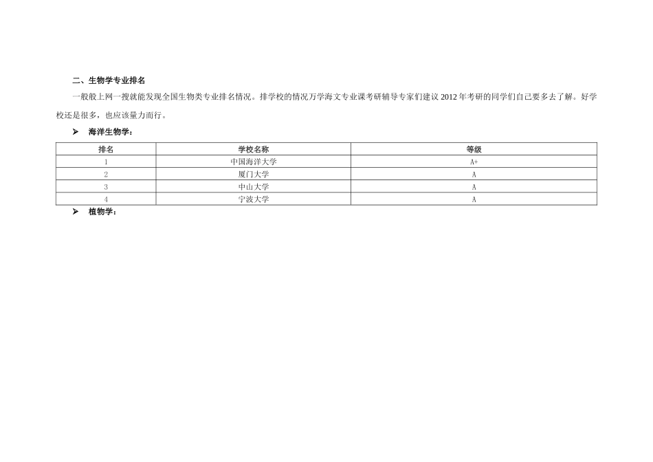 XXXX年考研院校专业选择—生物学_第2页