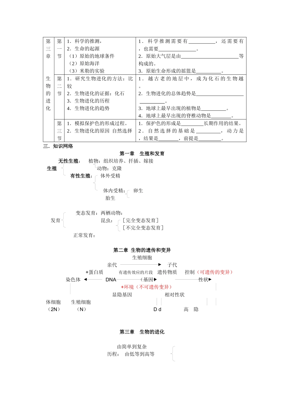 生物圈中生命的延续和发展复习设计-第七单元《生物圈中生命_第3页