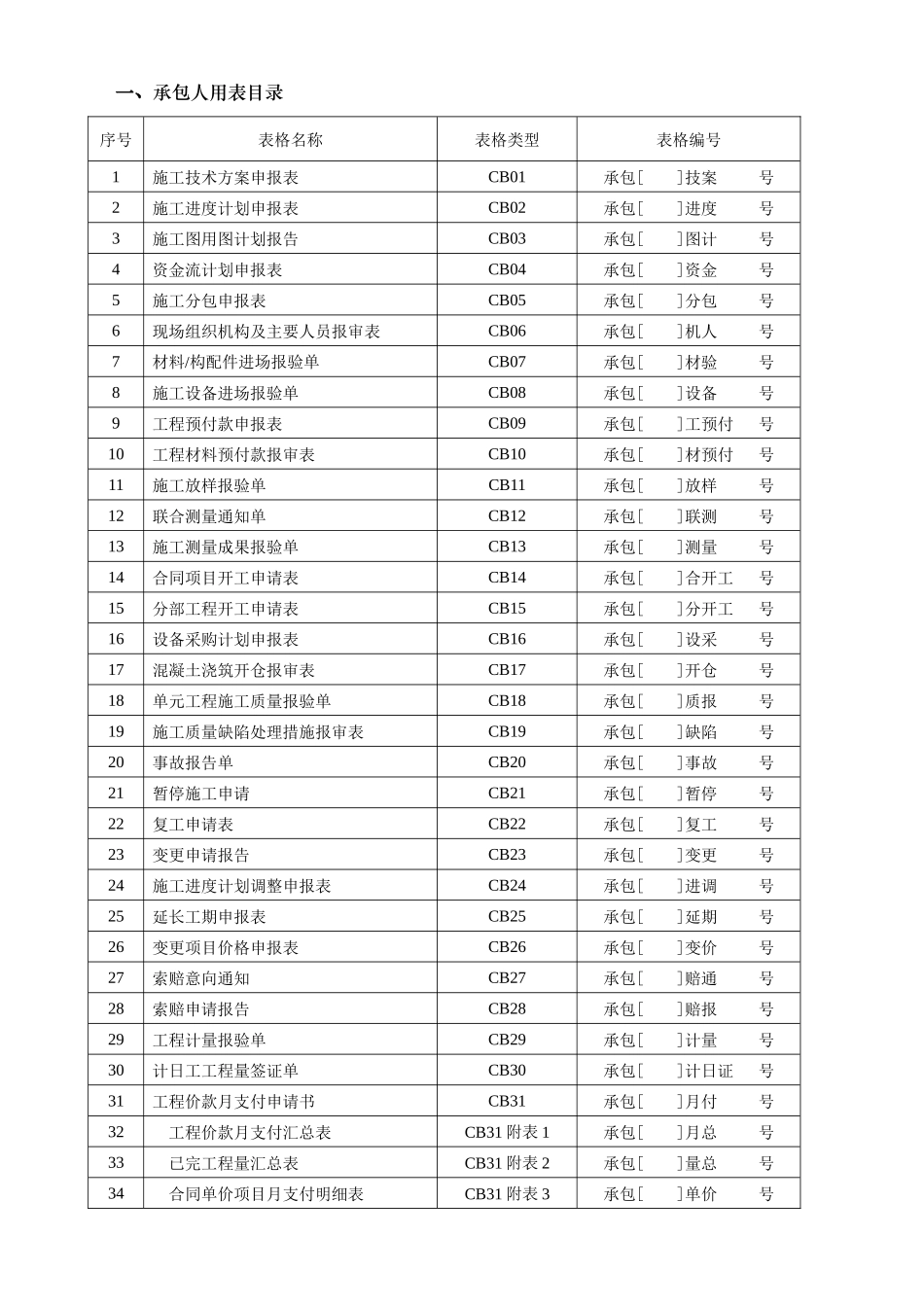 水利工程建设项目施工监理常用表格(无条文说明)_第2页