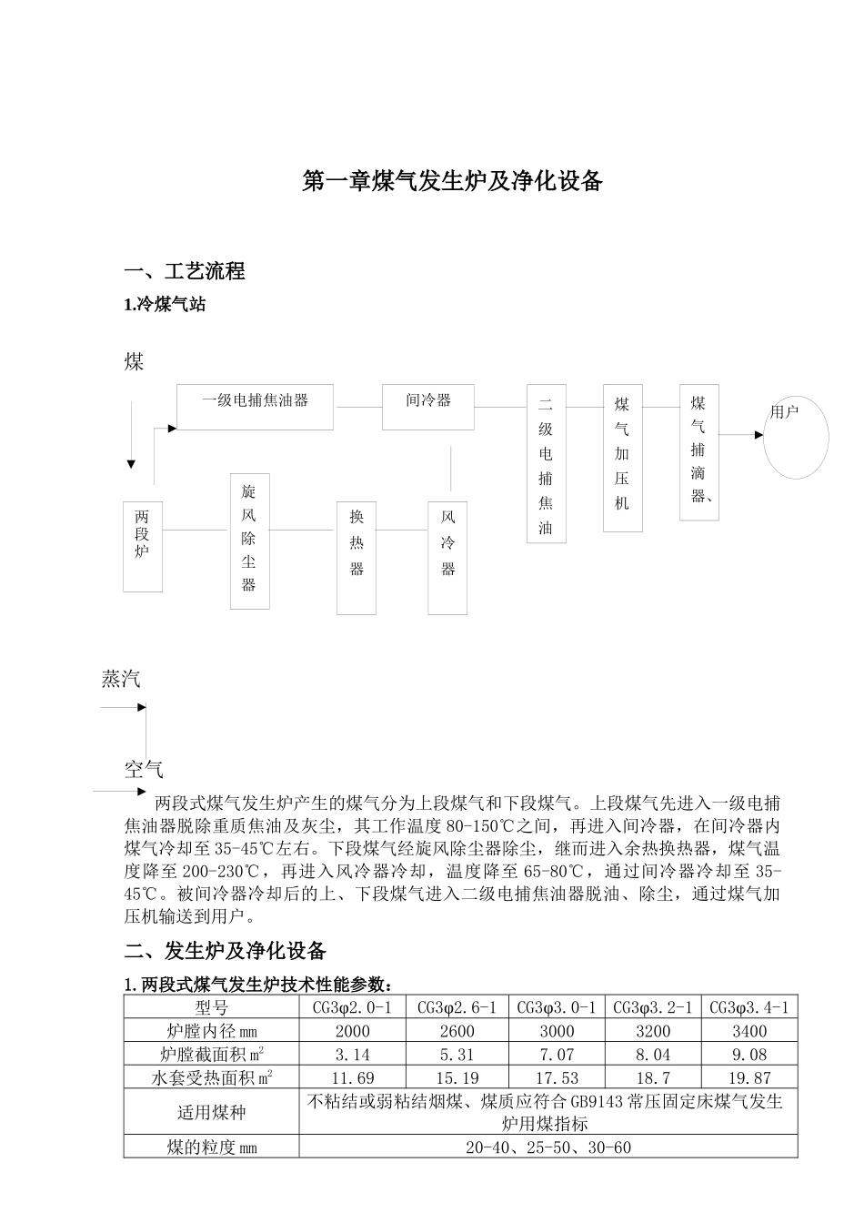 两段式(冷站)煤气发生炉操作规程_第1页