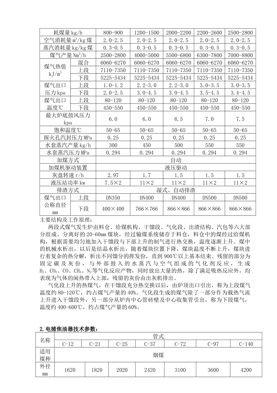 两段式(冷站)煤气发生炉操作规程_第2页