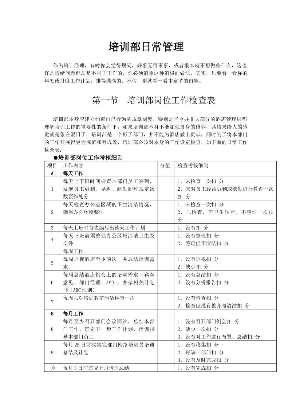 酒店系统培训之（24）培训部日常管理_第1页
