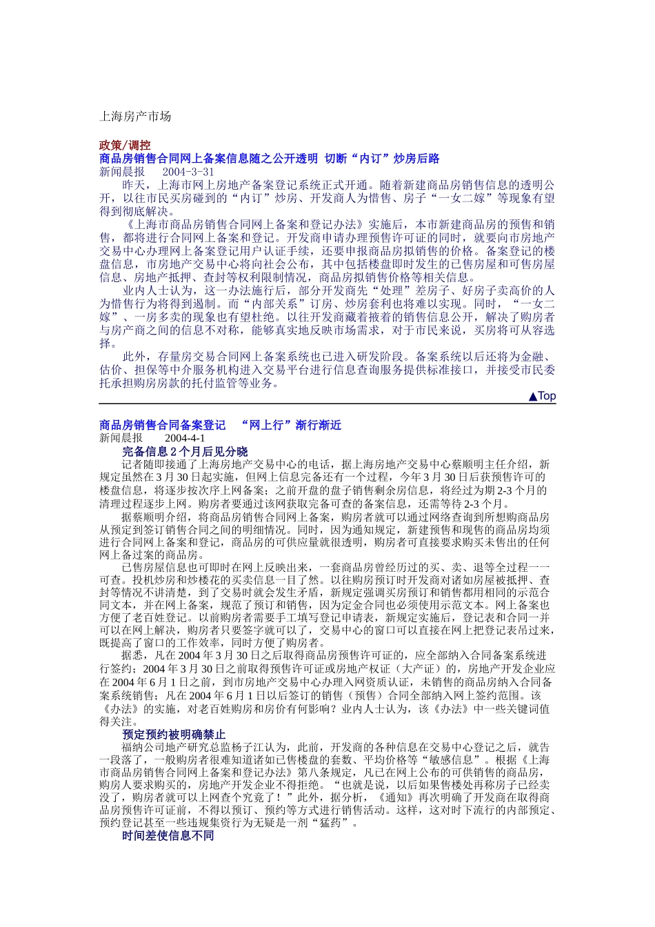 上海房地产一周动态_第1页