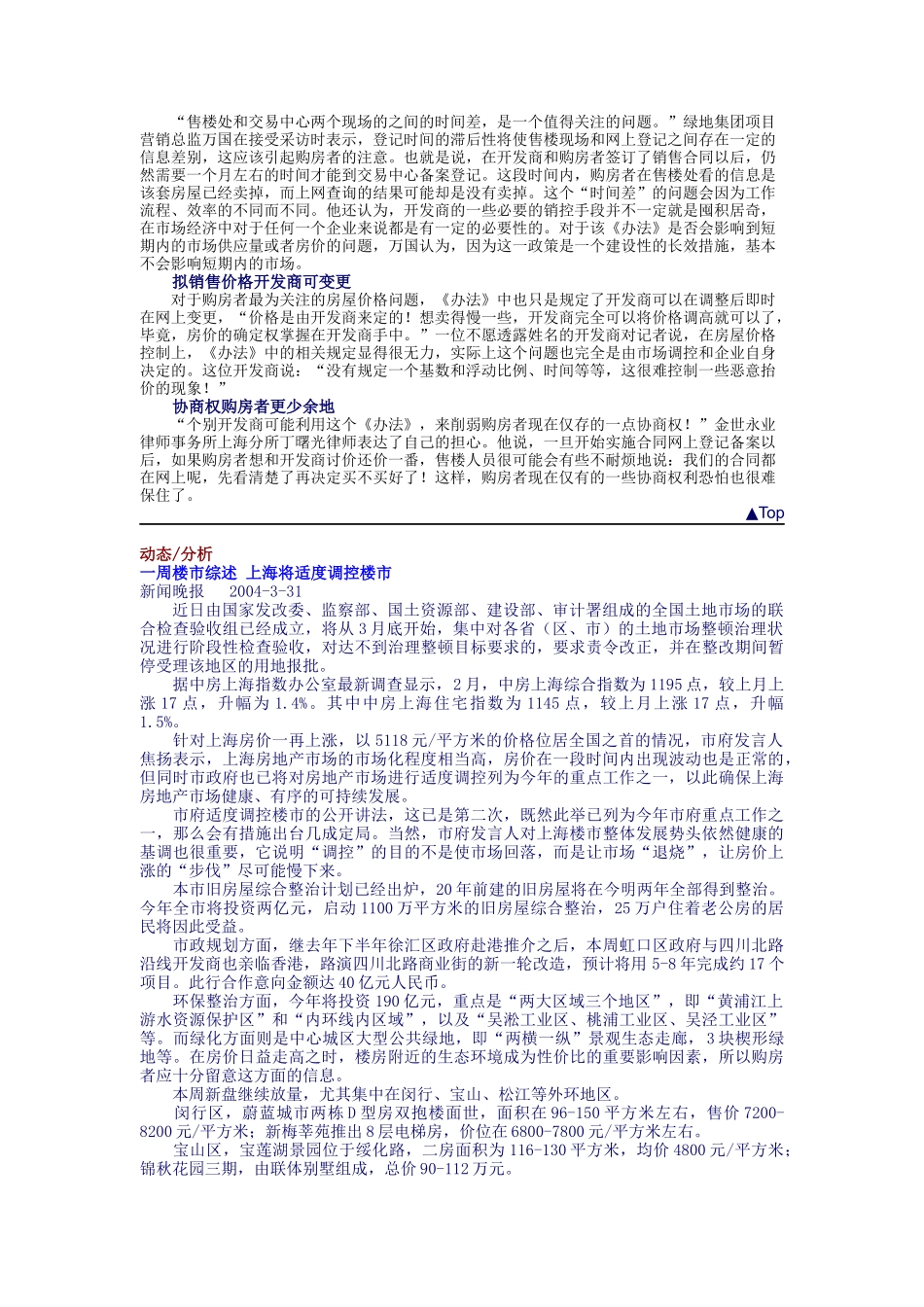 上海房地产一周动态_第2页