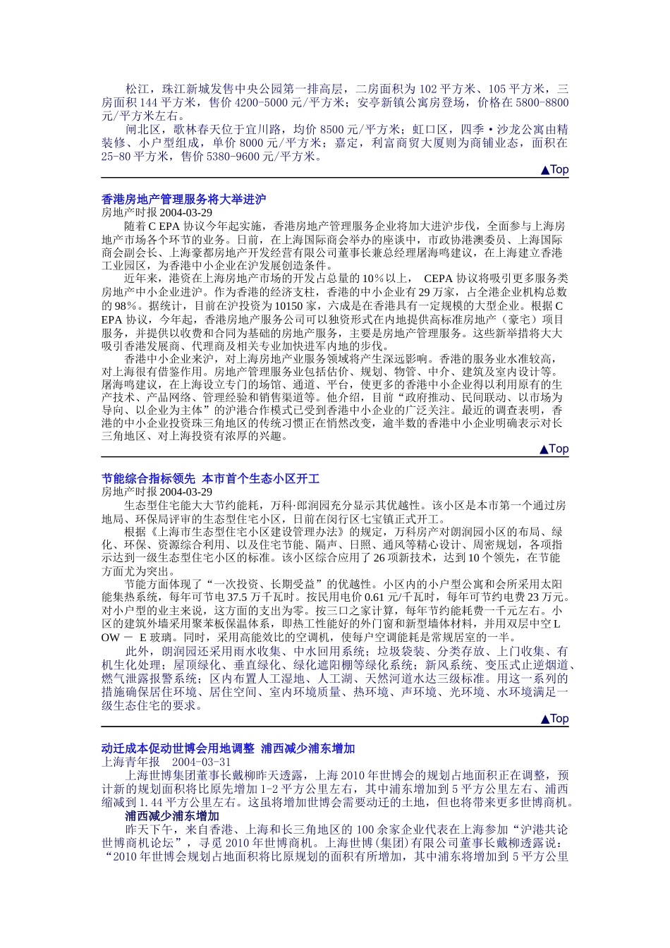 上海房地产一周动态_第3页