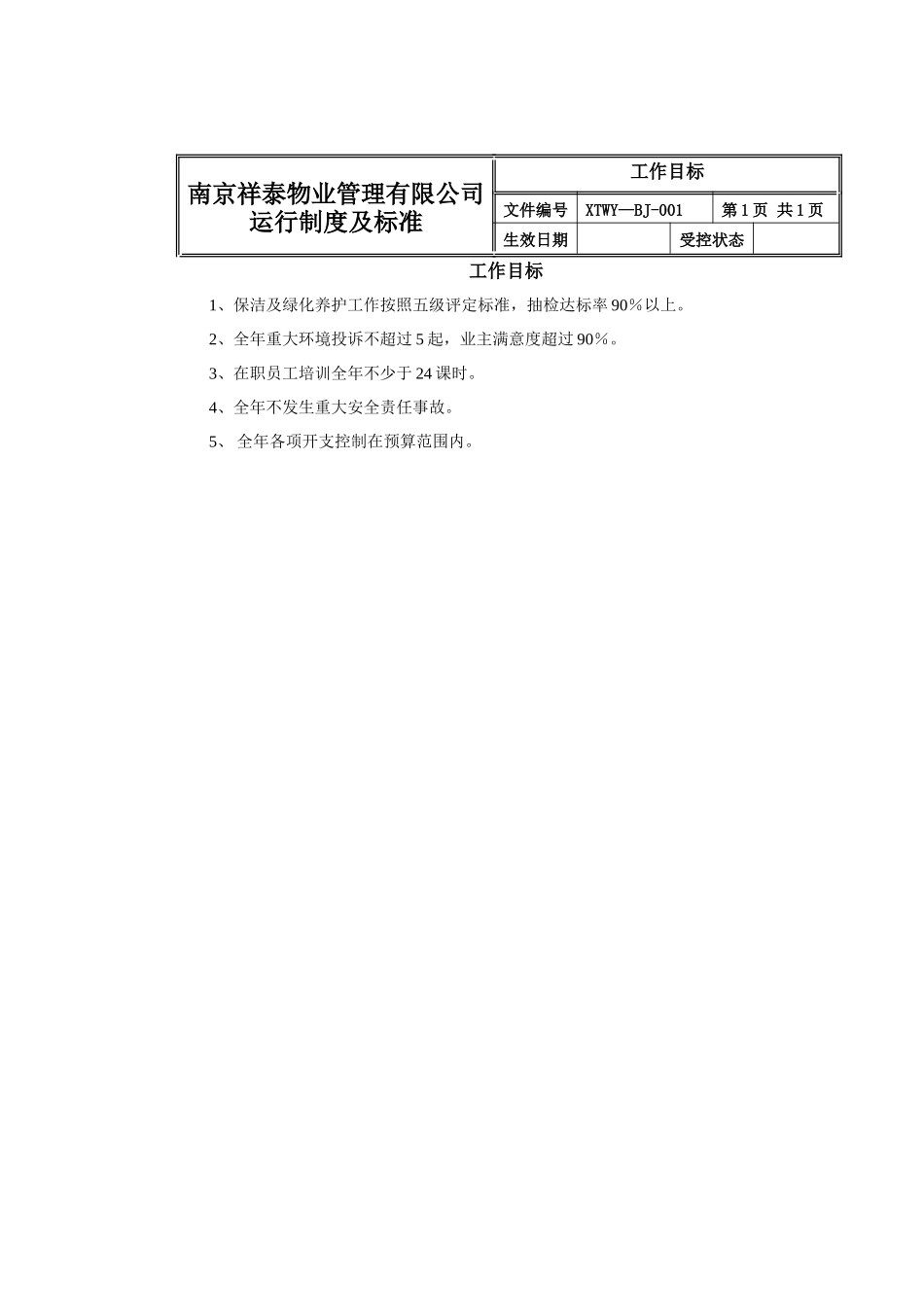 物业保洁部运行制度及标准范本_第2页