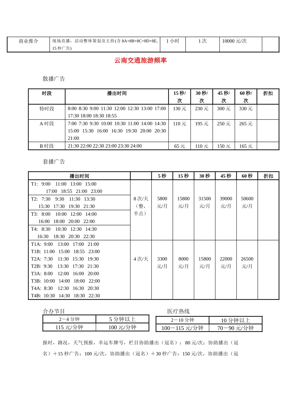 甘肃交通广播电台常规广告价格表_第2页
