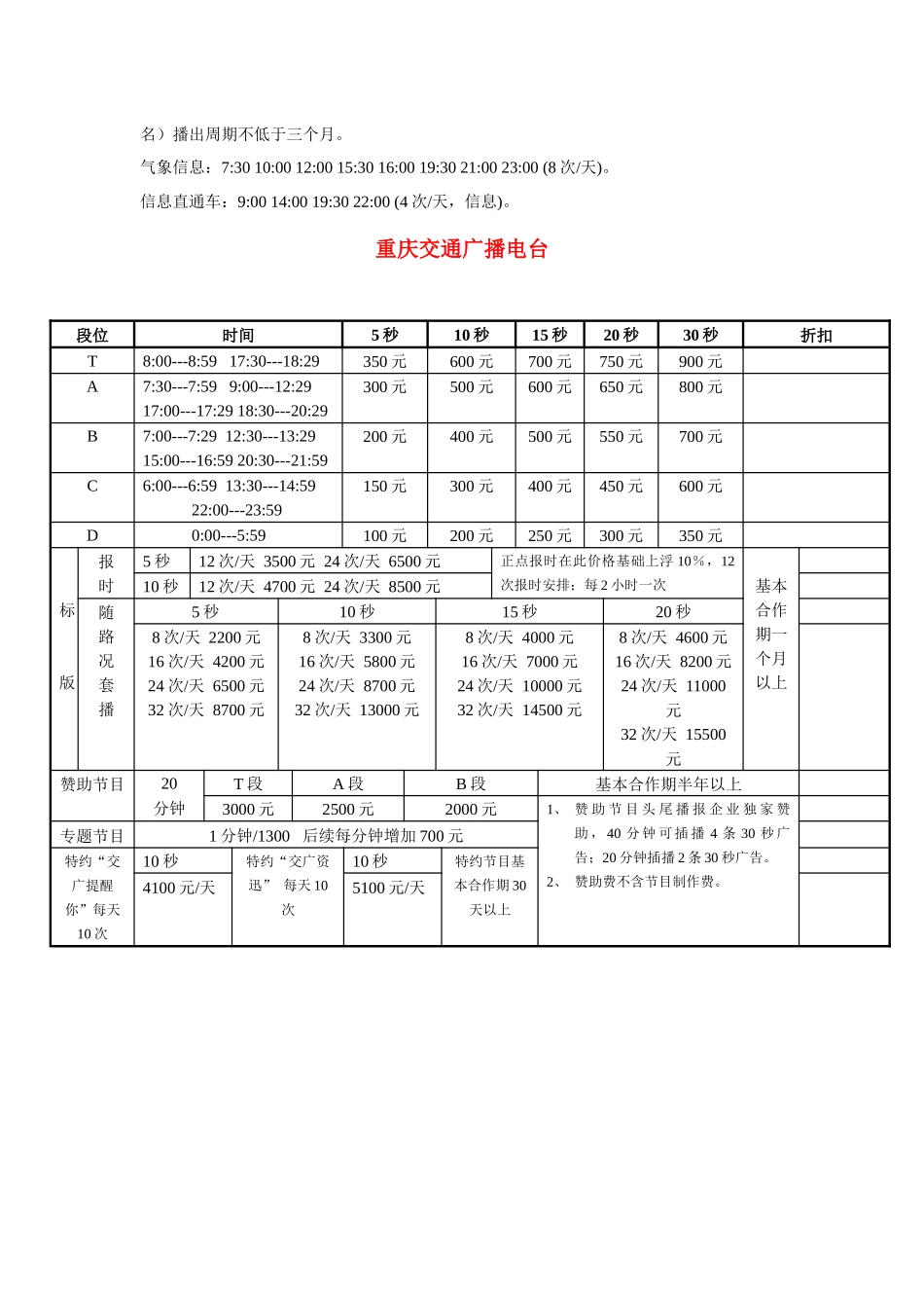 甘肃交通广播电台常规广告价格表_第3页
