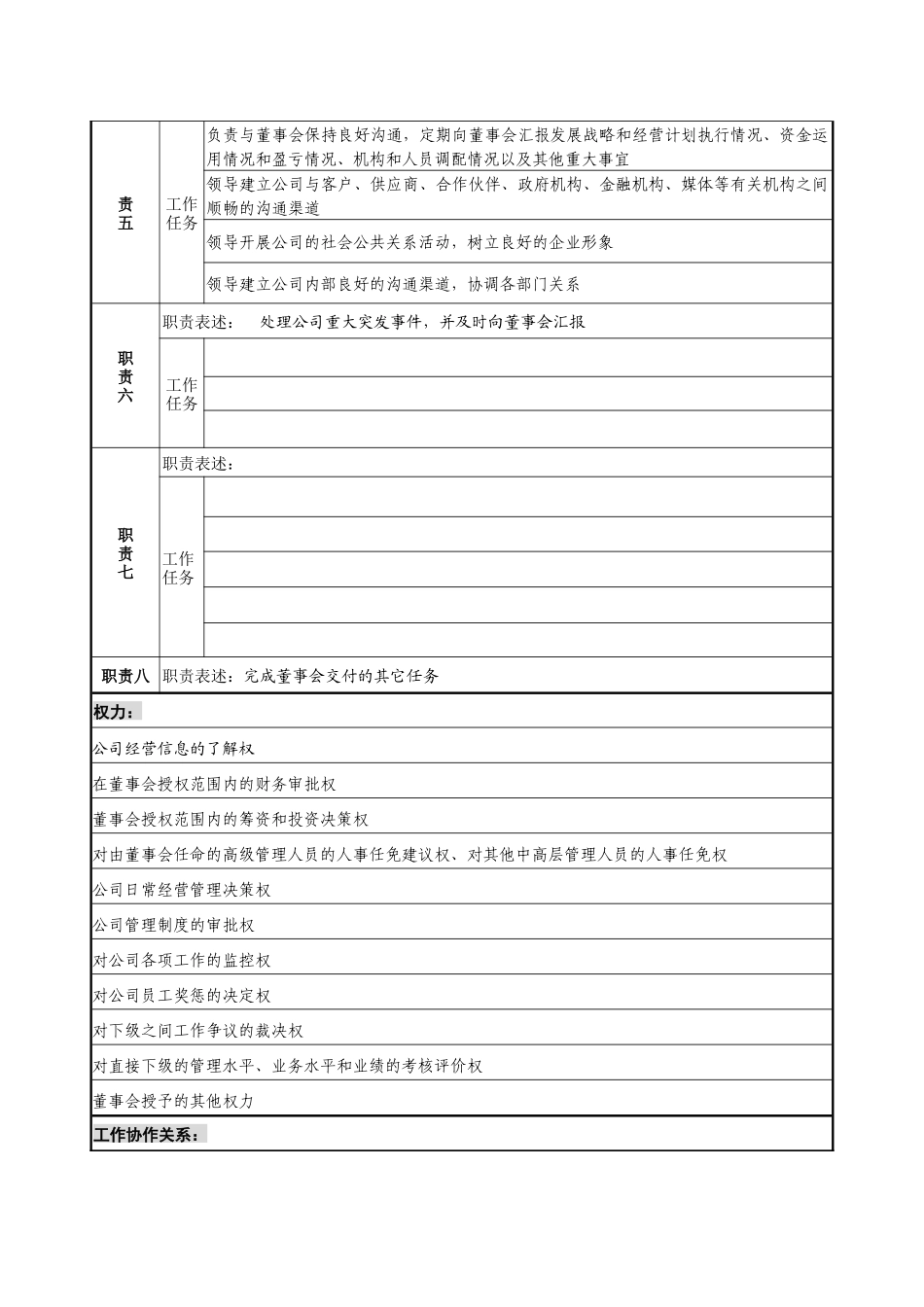 餐饮企业总经理岗位说明书_第2页