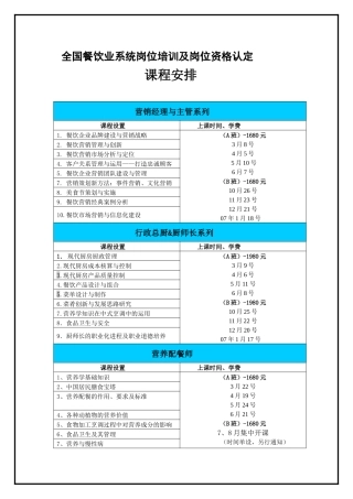 全国餐饮业系统岗位培训及岗位资格认定