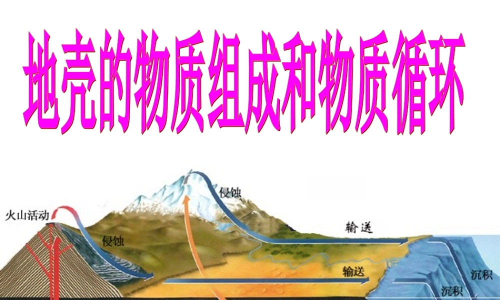 第一节岩石圈与地表形态-(3)