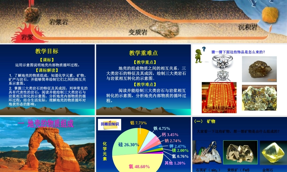 第一节岩石圈与地表形态-(3)