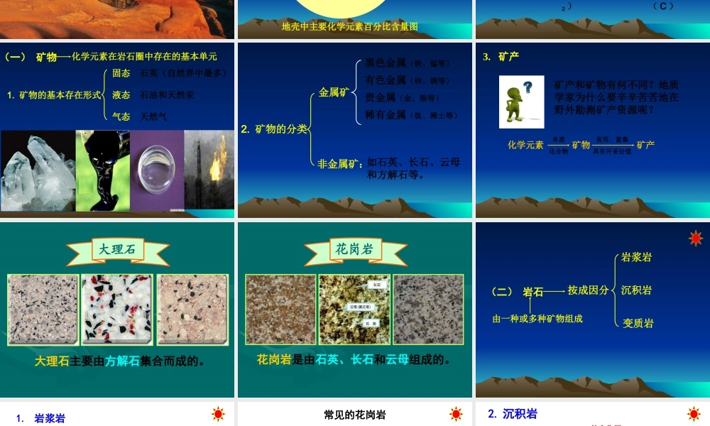第一节岩石圈与地表形态-(3)