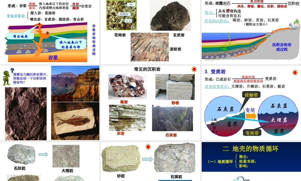 第一节岩石圈与地表形态-(3)