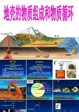 第一节岩石圈与地表形态-(3)