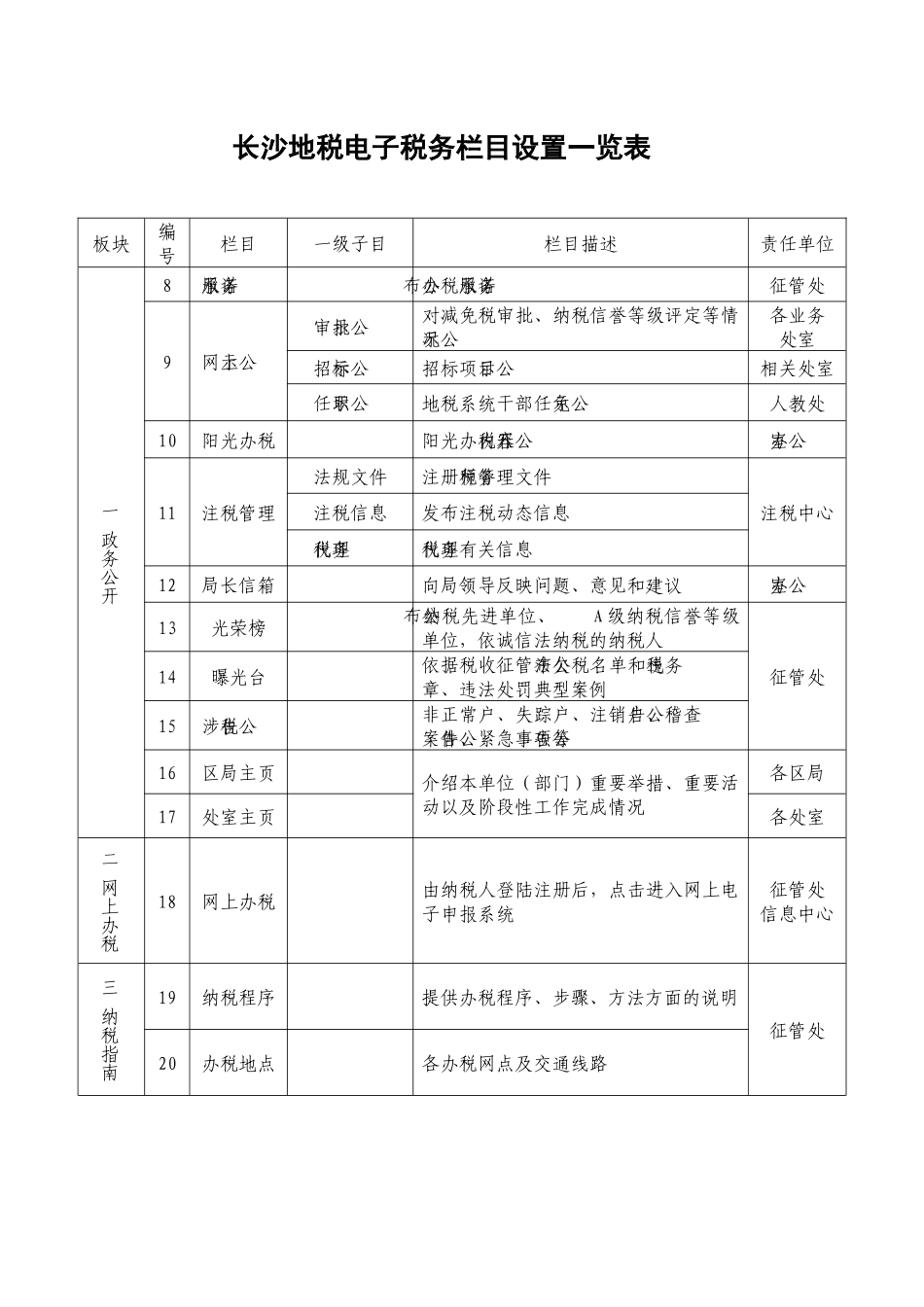 长沙地税电子税务览表_第2页