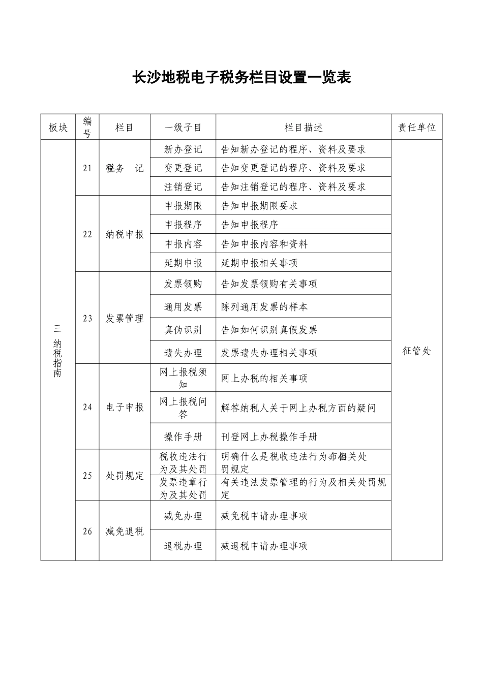 长沙地税电子税务览表_第3页