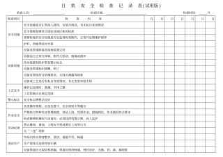 化工日常安全检查表