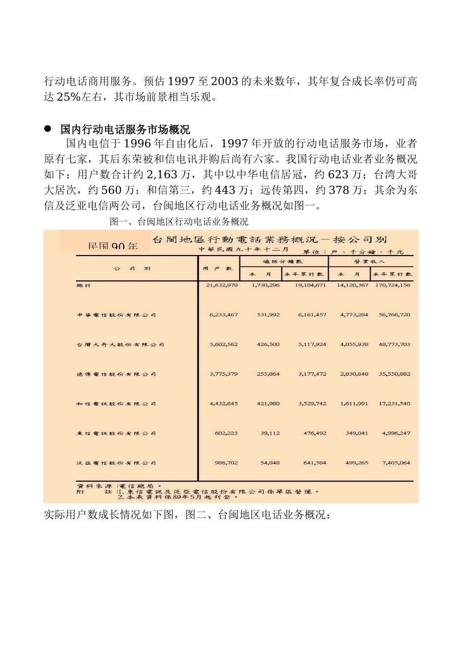 行动通信业务行销推广策略之探讨_第2页