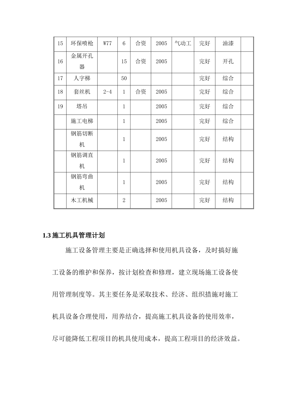 机械、劳动力、进度计划、平面布置_第3页