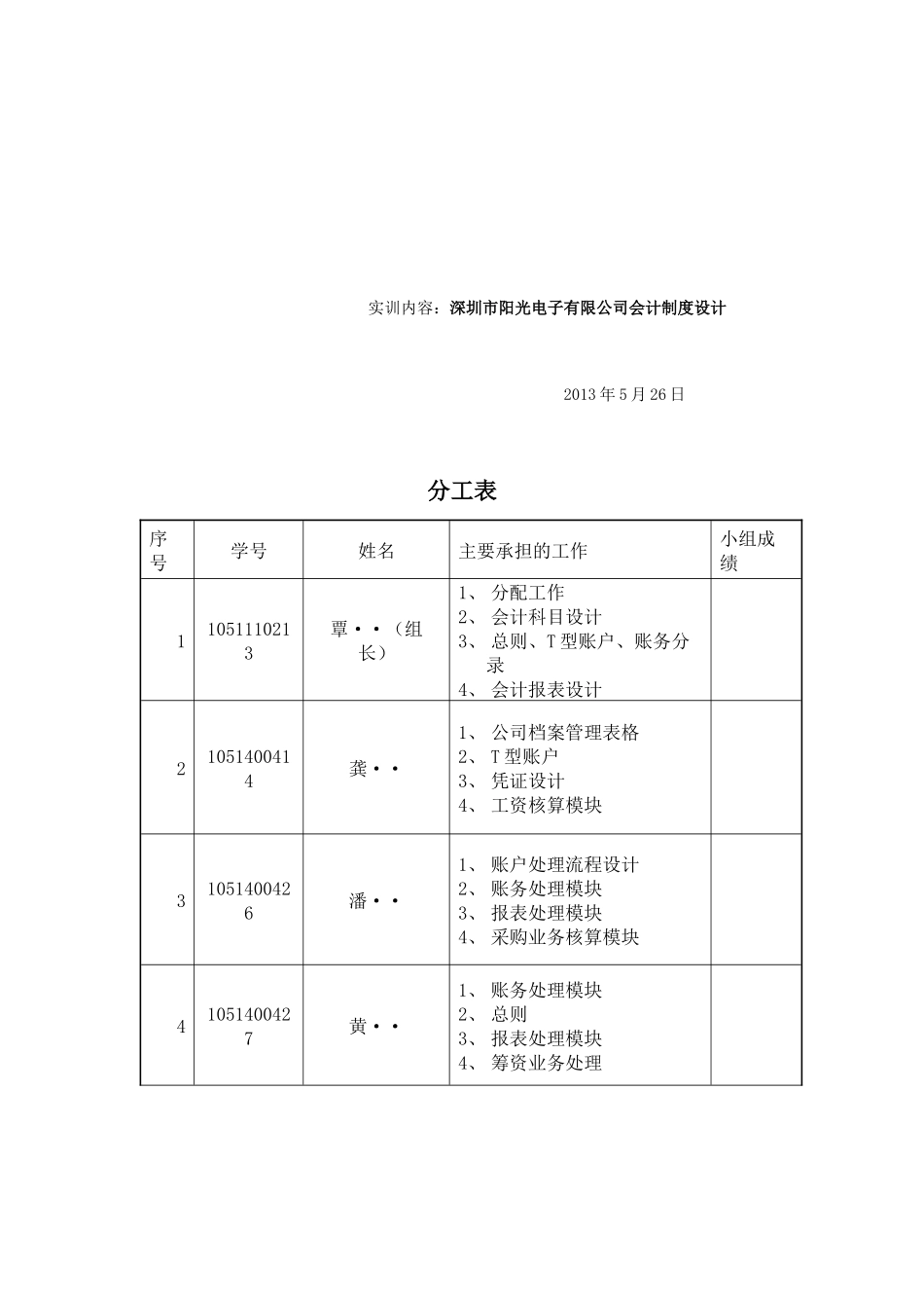 阳光电子有限公司会计制度设计_第2页