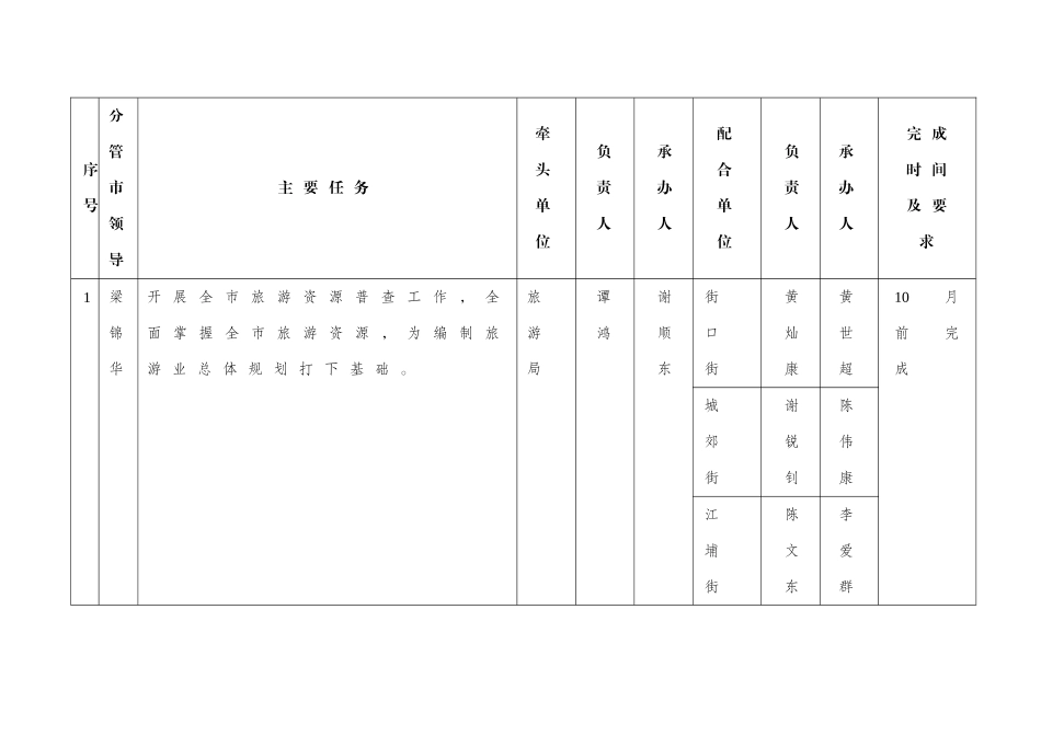 从化市创建我国优秀旅游城市_第3页