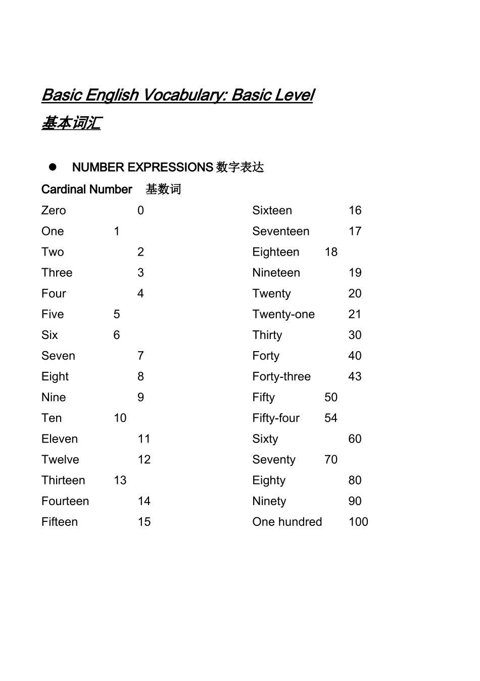 美国戴斯酒店集团酒店英文手册_第3页